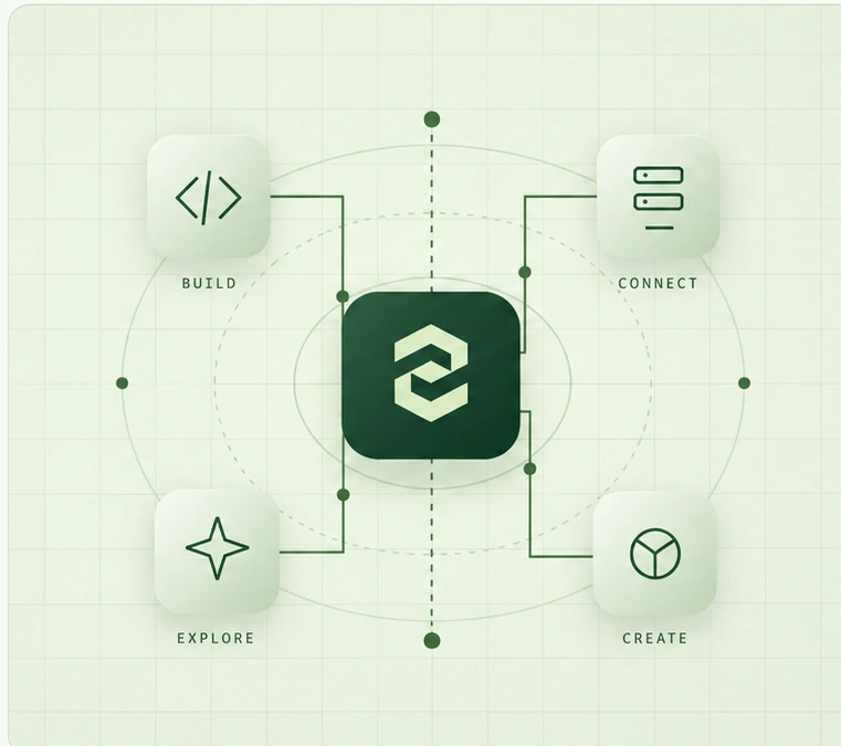 Saxton Network diagram connecting Build, Connect, Explore and Create